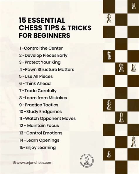 Mastering Chess.com: A Guide to Drawing Arrows in Chess for Beginners.